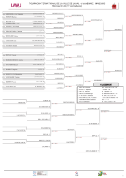 CLASSEMENT - Ouest-Charente-Judo