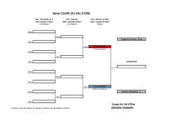 3&egrave;me COUPE DU VAL D`OISE - Comite &Icirc;le de France de Boxe