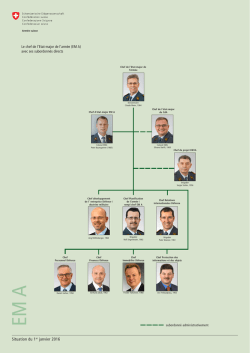 Organigramme Etat-major de l`armée