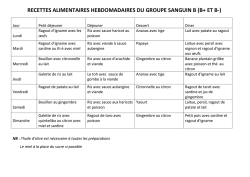 recette alimentaire