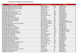 ELEVAGES DE CHATS AGREES EN DATE DU 19/01/2016