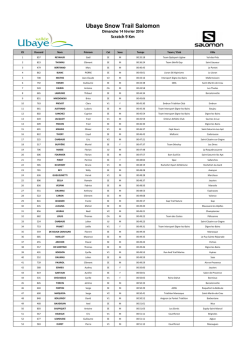 Scratch 9 km - Trail Ubaye Salomon