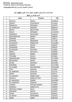 Formation: واﻟوﺳﺎطﺔ واﻻﺳرﯾﺔ اﻟﻧﻔﺳﯾﺔ اﻻﺳﺗﺷﺎرة ﻣﺟﺎز ﺗﮐوﯾن ﻣﺑ
