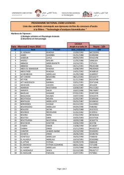 Locaux Date : Mercredi 2 mars 2016 Heure : 16h PROGRAMME