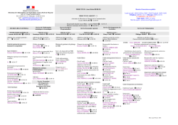 DIRECTEUR : Jean-Michel BERGES DIRECTEUR ADJOINT : N