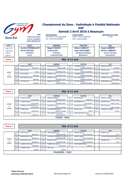 Championnat de Zone - Individuels à Finalité Nationale GAF