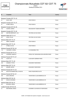 Championnats Mutualisés CDT 92/ CDT 75