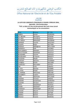 Nom Prénom N° CIN 1 ABBOU Amine CD201501 2 AIT IBOURK