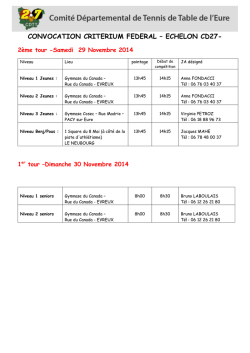 CONVOCATION CRITERIUM FEDERAL &ndash; ECHELON CD27-
