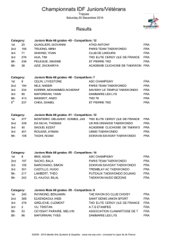 Championnats IDF Juniors/V&eacute;t&eacute;rans