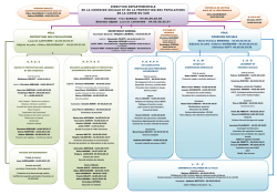 ORGANIGRAMME m&agrave;j f&eacute;v 2014
