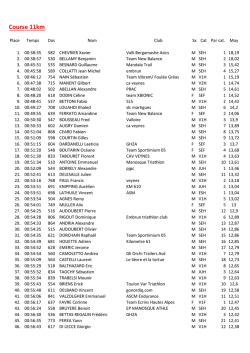 Course 11km - JSD Course sur route