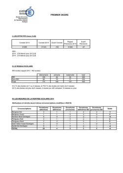 T&eacute;l&eacute;charger - SNUipp 24 Dordogne