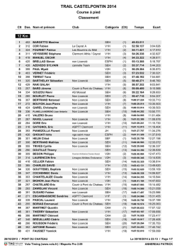 CLASSEMENT 12 Km 22 Km 34 Km