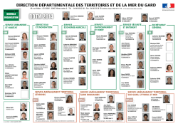 ORGAN_2014v2_septembre_organigrammeddtm