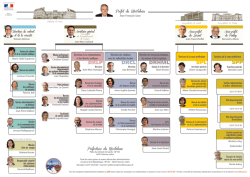 DRLP SPL SPP DRCL DRHML - Pr&eacute;fecture du Morbihan