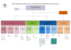 Organigramme du personnel - Communauté de Communes du Pays