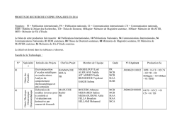 Projets de Recherche CNEPRU finalis&eacute;s en 2014