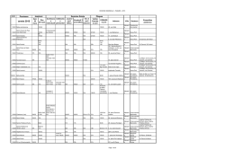 ann&eacute;e 2015 - Dioc&egrave;se de Marseille