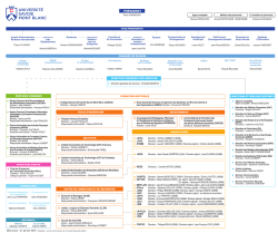 Accès à l`organigramme version pdf de l`Université Savoie Mont Blanc