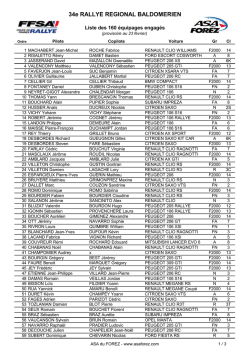 Engag&eacute;s - ASA du Forez