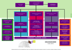 L`organigramme - Centre de Linguistique appliqu&eacute;e
