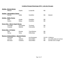 Adultes - Bronze Dames Ménard Sophie Louiseville MA Adultes