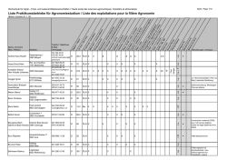Liste Praktikumsbetriebe f&uuml;r Agronomiestudium / Liste des