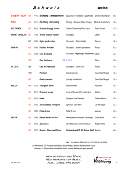 T&eacute;l&eacute;charger - IEPSCF NAMUR