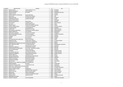 Voir les participants