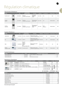 Catalogue REGULATION