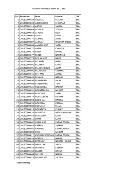 Liste des nouveaux admis en L3 BFA [Tapez un texte] Nbr Matricule