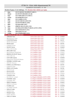 07/06/14 - Kids Athlé départemental 94