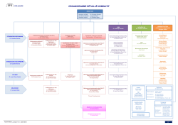 Organigramme EFS Alsace