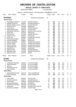 ARCHERS DE CHATEL-GUYON - Stade Clermontois Archerie