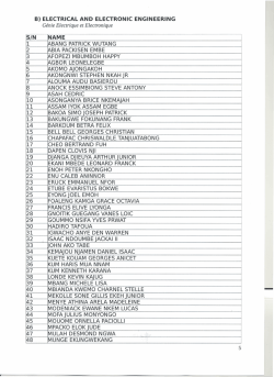 Génie Électrique et Électronique