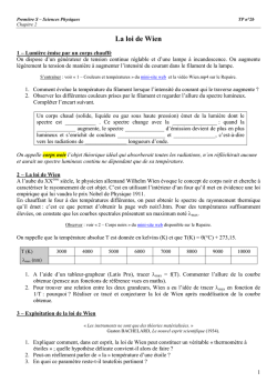 1S - TP2b Wien - Le Repaire des Sciences