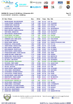 SAUCONA TRI - Saucona Tri (35.000 kms) - 28 - L