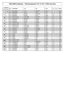 Classement(s)_Pole_Developpement.1392315595801