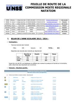 cmr natation - UNSS Vosges