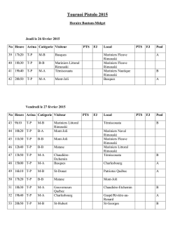 Tournoi Pistolo 2015 - Association du Hockey Mineur des Basques