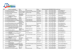 Saison 2015-16 compétitions
