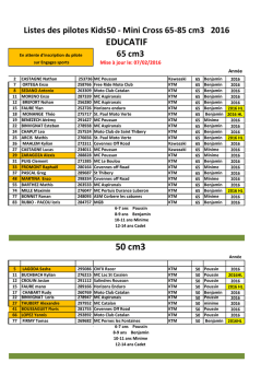 Liste des num&eacute;ros attribu&eacute;s 50cc - 65cc - 85cc