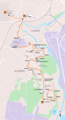 Ligne 26 : Allonnes