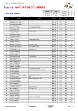 Scratch NATURE DECOUVERTE - Lepape