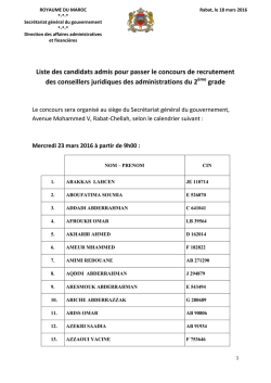 Liste des candidats admis pour passer le concours de recrutement