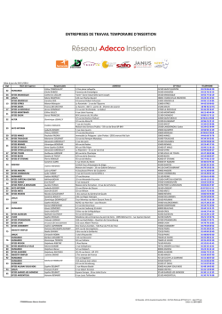 23.03.15 - 29.03.15 Semaine 13 R&eacute;sultats