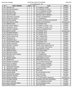 Formation premiers soins - RCR - Municipalité de McMasterville