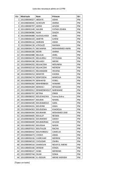 Liste des nouveaux admis en L3 PM [Tapez un texte] Nbr Matricule