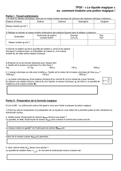 Aider Schtroumpf Curieux à préparer une "potion magique"
